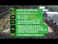 매물번호 no.101 해발 600m 멋진 전망 숲속 청도 전원주택 꼭 한번 살펴봐주세요 청.소.부 청도를 소개하는 부동산