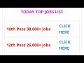 सरकारी हॉस्पिटल भर्ती 2025 hospital recruitment 2025 hospital job vacancies job vacancy 2025