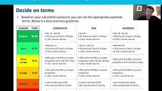 Setting \u0026 Adjusting Invoice Terms