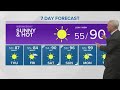 Southwest Idaho weather for June 21: It's officially summer, and it will really feel like it thi