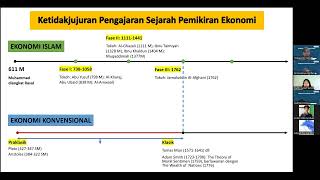 RESCHO (Rabbani Economics School)