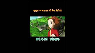 यूट्यूब पर अबतक की बेस्ट वीडियो #short #comedy #cartoon #viralvideo #trinding #shortvideo #sad #song