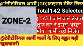 Territorial Army (G.D) Written Results Final Merit List|Zone-2 Faizabad \u0026Bhuvneshawar 2019-20