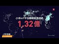 小米ai音箱【hd影音簡報】 聽音樂、語音遙控智慧裝置的人工智慧音箱