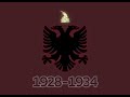 Albanian History Flags