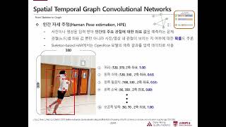 [Open DMQA Seminar] Skeleton-Based Human Activity Recognition