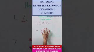 #howto represent #hexagonal #numbers 🤔 #shorts #shortsfeed #maths #class6 #class6maths #nep2020 💯 ✅