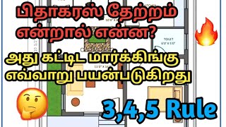 மூலை மட்டம் பார்ப்பது எப்படி | Er Arun Kumar