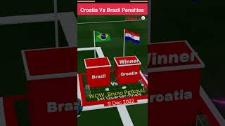 Croatia beats Brazil on penalty kicks | Dominik Ivanovic | Bruno Petkovic #croatiavsbrazil