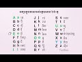 01 ​រៀនព្យញ្ជានៈ និង ស្រៈ អង់គ្លេស english alphabet consonant and vowel schbeginner