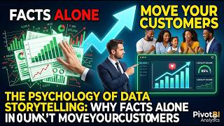 The Psychology of Data Storytelling: Why Facts Alone Don’t Move Your Customers