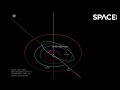 big asteroid 2001 fo32 will fly by earth see its orbit