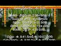 daily panchangam 15 november 2024 panchangam today 15 november 2024 telugu calendar panchangam today