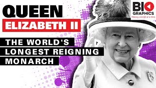 The World's Longest Reigning Monarch - Queen Elizabeth II Biography