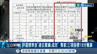 獨厚匯創拿千萬市府標案? 竹市社宅標案評分標準曝 范世平曝3項指標18分難拿 李正皓批此案上升至弊案層次 虹:絕無貪污圖利｜記者 廖品鈞 張浩譯 黃澄柏｜【台灣要聞】20230930｜三立iNEWS