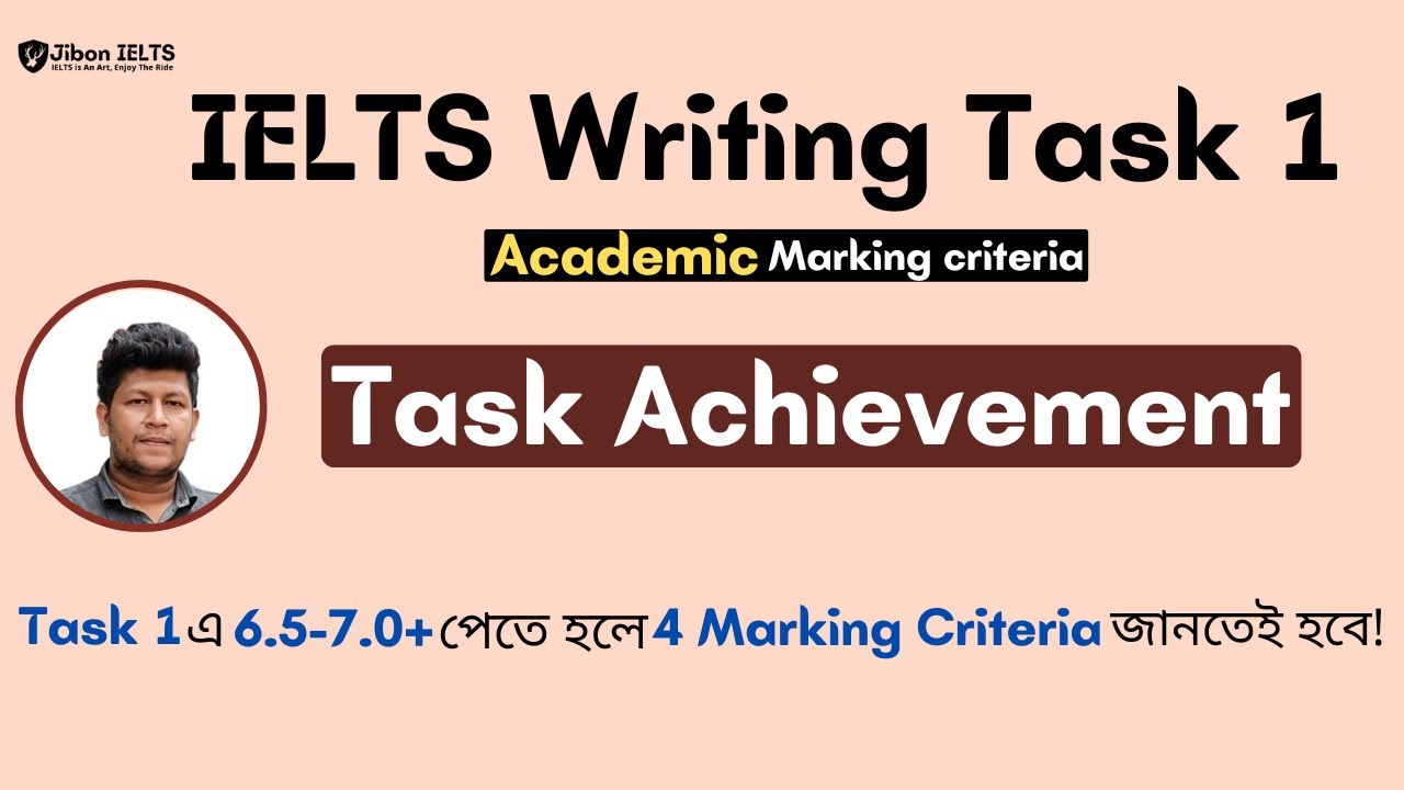 IELTS Writing I IELTS Writing Task 1 Marking Criteria; Task Achievement ...