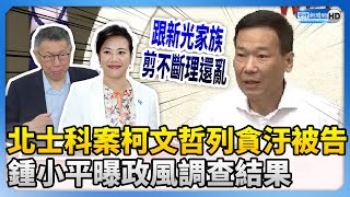 北士科案柯文哲列貪汙被告　鍾小平曝政風調查結果 @ChinaTimes