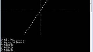 Graph plotter in c++ all mathematical and trigonometry functions using c++