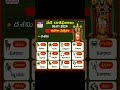 Daily Panchangam and Rasi Phalalu Telugu | 6th January 2024 | Nithra Telugu Calendar