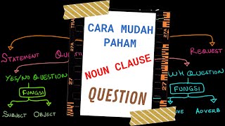 NOUN CLAUSE – QUESTION – Penjelasan #Grammar135