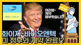 미국 정부, 1억회 분량 백신 계약 발표! 화이자-바이오엔테크와 20억 달러 규모 선계약! 화이자 주가 5.1% 급등!