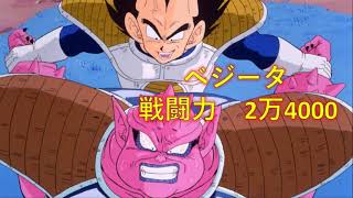 この動画1本にドラゴンボールZ全編の戦闘力をまとめた。