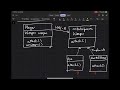 Strategy Design Pattern with an example
