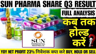 SUN PHARMA SHARE LATEST NEWS | SUN PHARMA SHARE Q3 RESULT | SUN PHARMA SHARE TARGET | SUN PHARMA