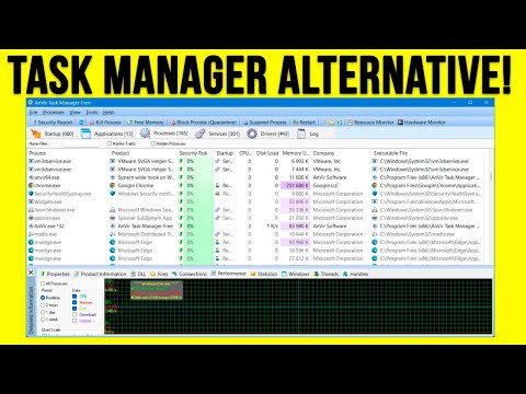 AnVir Windows Task Manager Alternative App