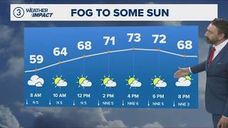 Some Memorial Day sunshine: Cleveland weather forecast for may 25, 2026