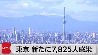 東京新たに7,825人感染（2022年3月18日）