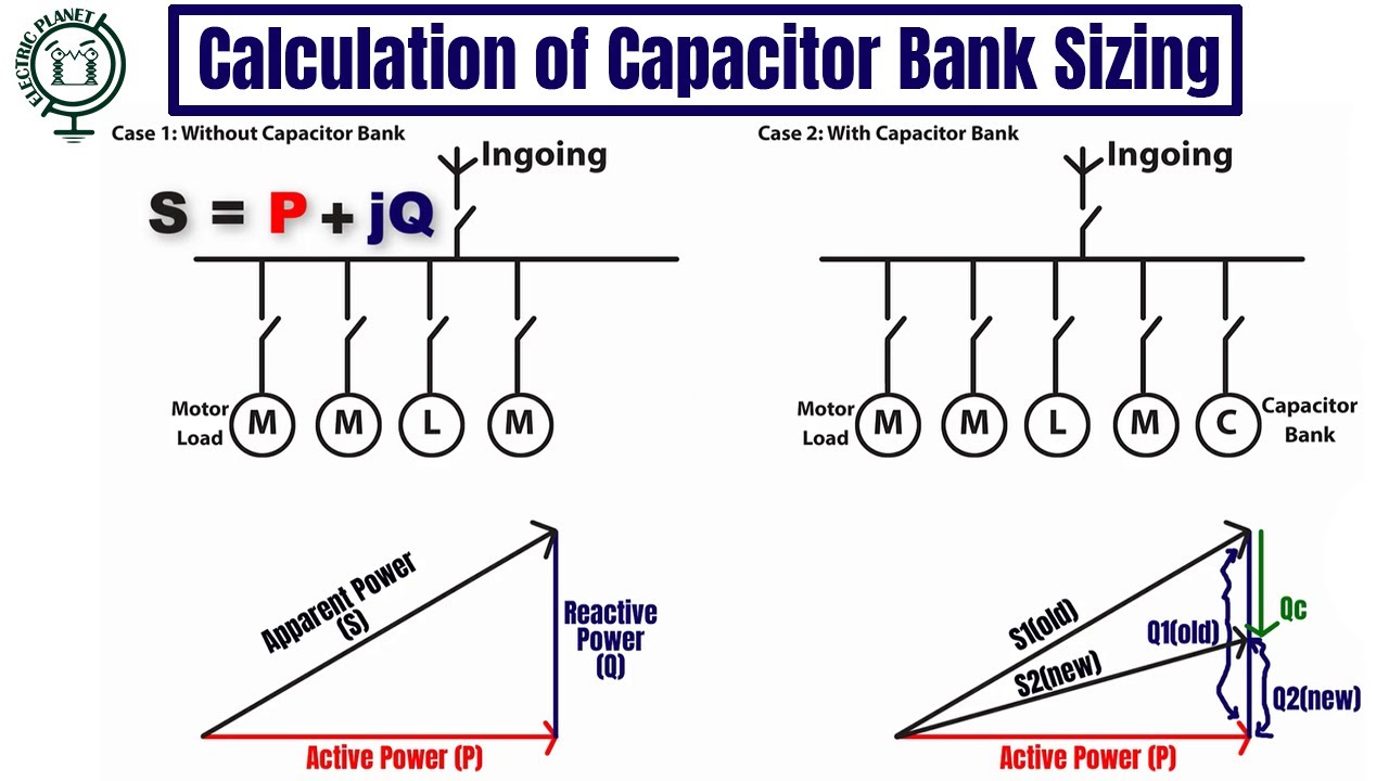 Capacitor Bank Sizing Kvar For Power Factor Improvement Youtube