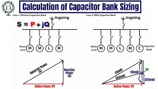 Capacitor Bank Sizing (KVAR) for Power Factor Improvement