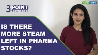Is There More Steam Left In The Pharma Space After The Recent Rally? | 3-Point Analysis