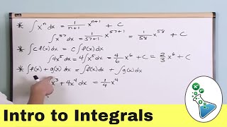 Mastering Calculus: An Introduction to Integrals