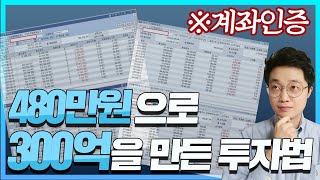 480만원으로 '300억'을 만든 주식 투자법