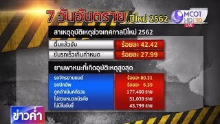 7 วันเฝ้าระวังอันตราย 4 วัน อุบัติเหตุกว่า 2,000 ครั้ง ตาย 236 ราย