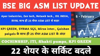 Asm list update 🔥 Zen Technologies🔥 GRSE 🔥RVNL 🔥Oil india 🔥 Nbcc🔥Shakti pumps, KPI Green 🔥 ITI