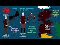 A Song of Ice and Fire Complete History of House Targaryen