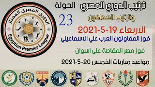 ترتيب الدوري المصري وترتيب الهدافين الجولة 23 اليوم الاربعاء 19-5-2021- فوز المقاولون والمقاصة