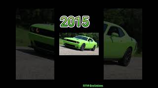 Evolution of Dodge Challenger 🔥😈🔥(1970-2025) by RFM #evolution #dodgechallenger #dodge #shorts