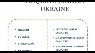 GRID COMPUTING PROJECTS CODE IN UKRAINE