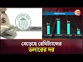 চলতি মাসে কমেছে রেমিট্যান্স প্রবাহ, বেড়েছে ডলারের দর | BD Dollar rate | Channel 24