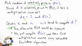 Compute D Solution - Applied Cryptography