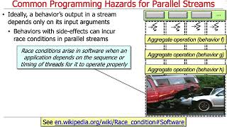 Common Programming Hazards with Java Parallel Streams