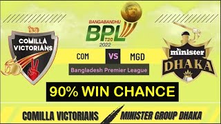 BPL 2022 : Comilla Victorians vs Minister Group Dhaka, 20th Match Analysis & Prediction