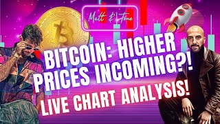 BITCOIN: HIGHER PRICES INCOMING?!-LIVE CHART ANALYSIS!