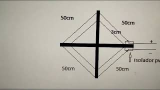 Antena L  parte 02