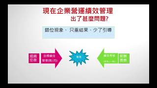 績效管理篇：『疫常』WFH成為新工作型態  該如何做好線上溝通與績效管理(1)