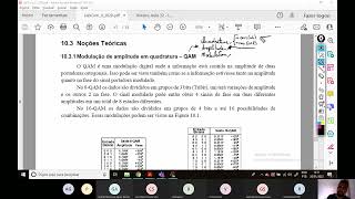 Laboratório de Sistemas de Comunicação - Modulação QAM - Aula de 28/01/2022